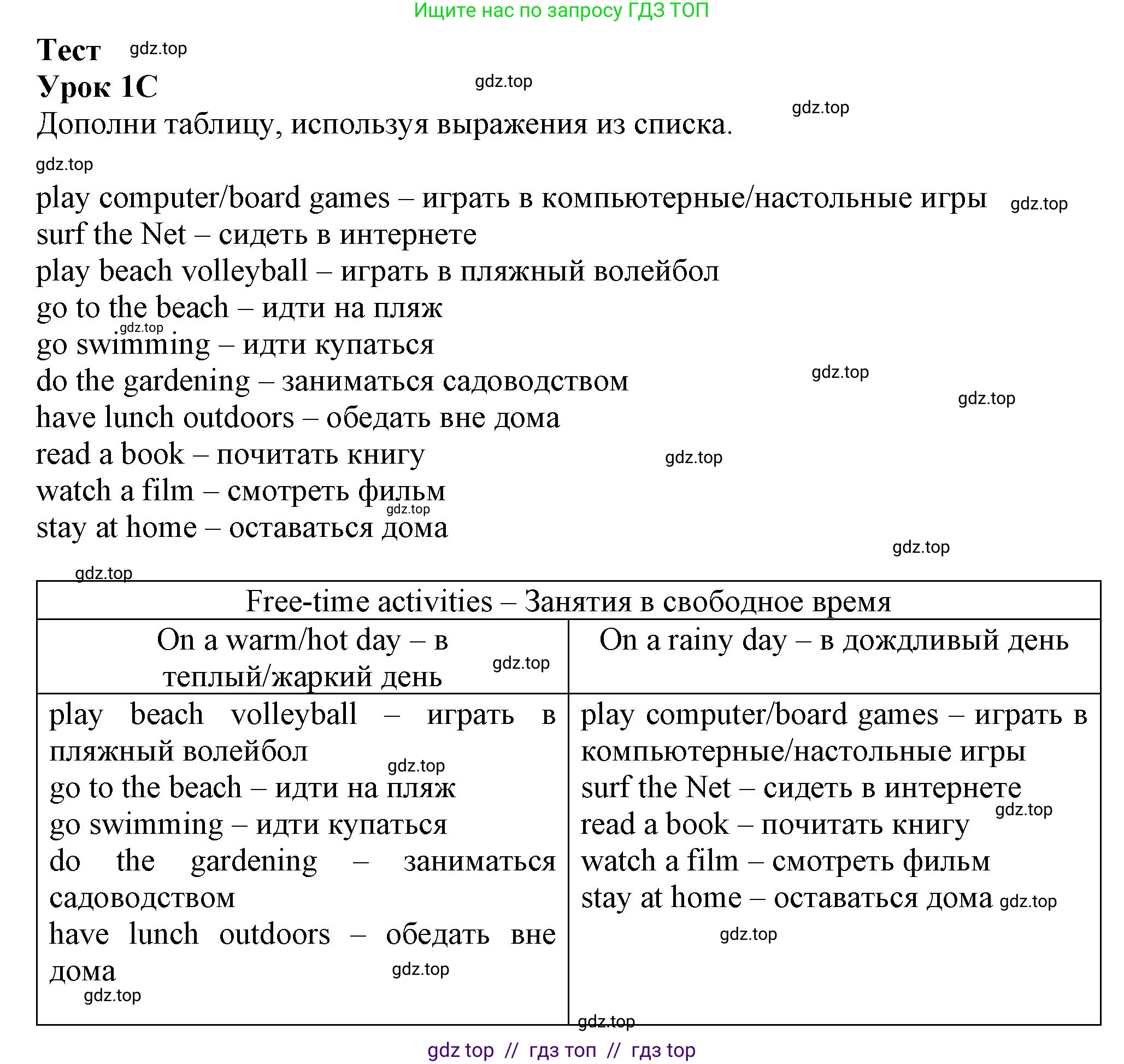 Английский язык (english), 7 класс контрольные задания (test booklet), авторы: Ваулина Юлия Евгеньевна (Vaulina Julia), Дули Дженни (Dooley Jenny), Подоляко Ольга Евгеньевна (Podolyako Olga), Эванс Вирджиния (Evans Virginia), издательство Просвещение, Москва, 2023, розового цвета, страница 94, Решение 1 (2023-2027)