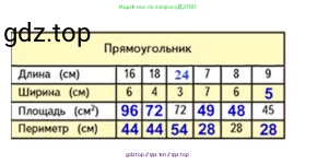 Математика, 3 класс Учебник, авторы: Моро Мария Игнатьевна, Бантова Мария Александровна, Бельтюкова Галина Васильевна, Волкова Светлана Ивановна, Степанова Светлана Вячеславовна, издательство Просвещение, Москва, 2023, белого цвета, Часть 2, страница 60, номер 29, Решение