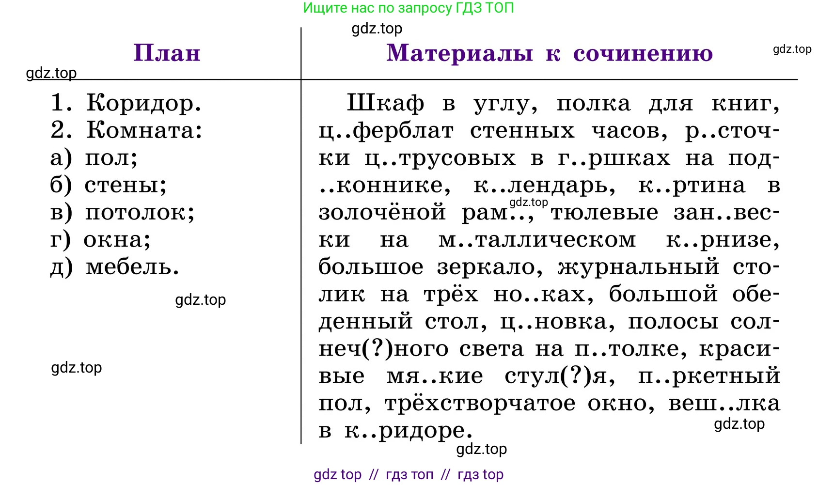 Русский язык, 6 класс Учебник, авторы: Баранов Михаил Трофимович, Ладыженская Таиса Алексеевна, Тростенцова Лидия Александровна, Ладыженская Наталия Вениаминовна, Дейкина Алевтина Дмитриевна, Антонова Любовь Геннадиевна, Григорян Лариса Трофимовна, Кулибаба Иван Иванович, издательство Просвещение, Москва, 2023, салатового цвета, Часть 1, страница 86, номер 162, Условие 2024 (продолжение 2)