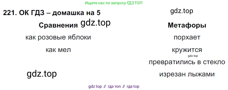 Русский язык, 6 класс Учебник, авторы: Баранов Михаил Трофимович, Ладыженская Таиса Алексеевна, Тростенцова Лидия Александровна, Ладыженская Наталия Вениаминовна, Дейкина Алевтина Дмитриевна, Антонова Любовь Геннадиевна, Григорян Лариса Трофимовна, Кулибаба Иван Иванович, издательство Просвещение, Москва, 2023, салатового цвета, Часть 1, страница 114, номер 221, Решение 3